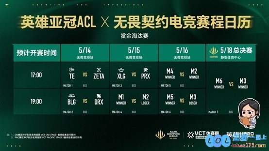 2025年度英雄亚冠ACL总决赛将在16日盛大揭幕九大精彩赛事决战电竞巅峰时刻