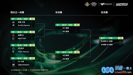 2025年度英雄亚冠ACL总决赛将在16日盛大揭幕九大精彩赛事决战电竞巅峰时刻