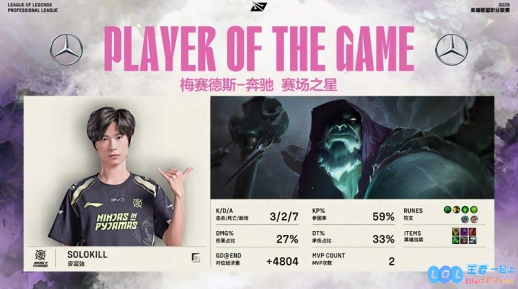 ?惊险对决！Solokill手握掘墓铁锹完成无情双杀，NIP以绝佳表现成功扳回一城对抗AL双子星