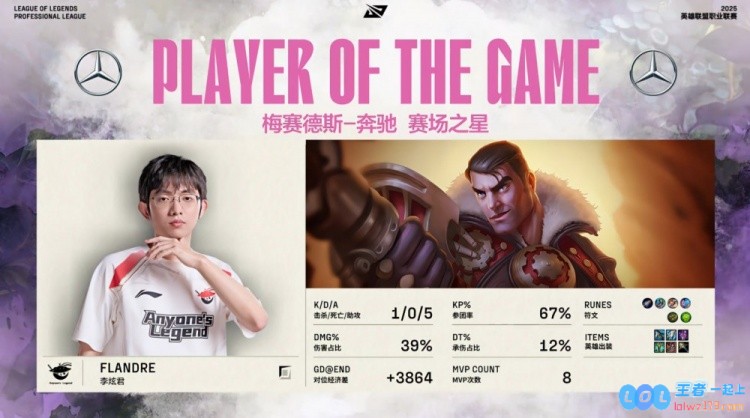 🎮Flandre杰斯强力重炮轰门Leave泽丽四件套在逆境中的电光一击让对手难以招架CAL2_1NIP