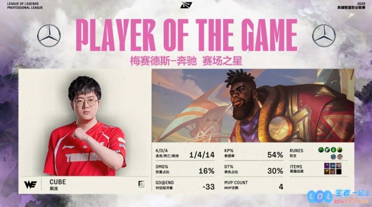 🎮令人震惊！SeTab的i11Taeyoon凭借绝妙操作实现卡莎追命技艺，两击致命轻松拿下三杀，WE全面碾压TT队伍
