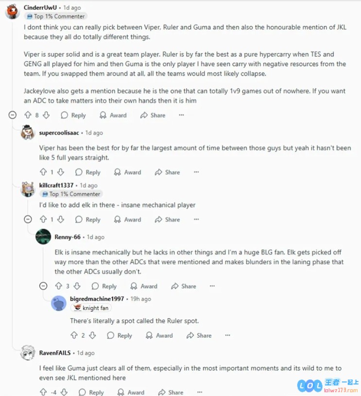 Reddit广泛讨论近五年全球顶尖ADC之争：深度分析Viper、JKL、Elk、Guma与Ruler的表现与影响力