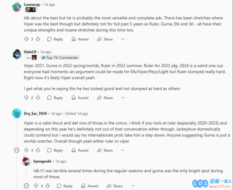 Reddit广泛讨论近五年全球顶尖ADC之争：深度分析Viper、JKL、Elk、Guma与Ruler的表现与影响力