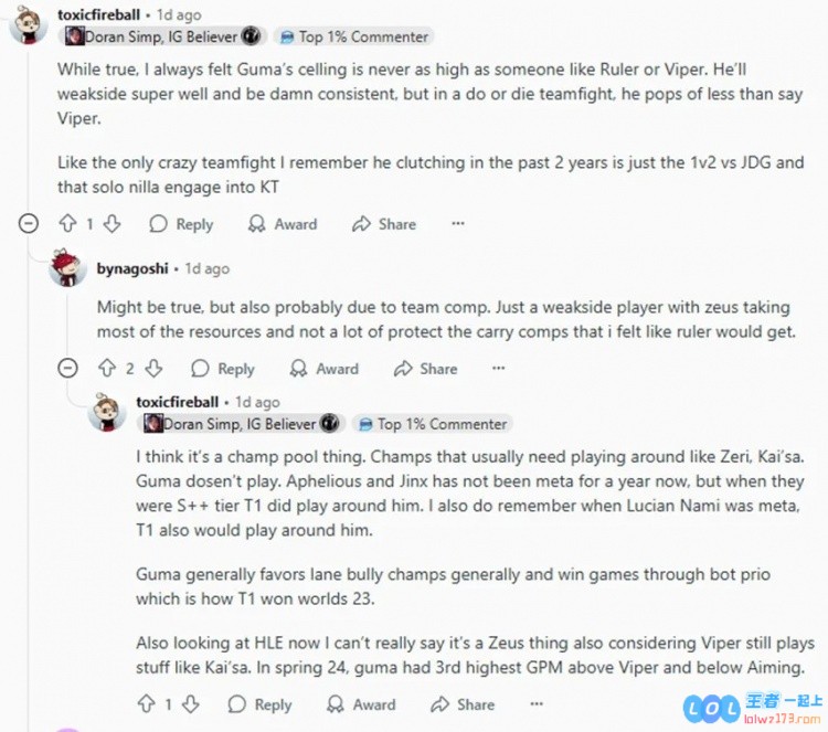 Reddit广泛讨论近五年全球顶尖ADC之争：深度分析Viper、JKL、Elk、Guma与Ruler的表现与影响力