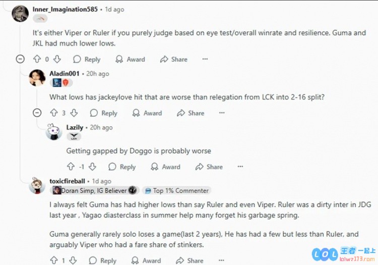 Reddit广泛讨论近五年全球顶尖ADC之争：深度分析Viper、JKL、Elk、Guma与Ruler的表现与影响力