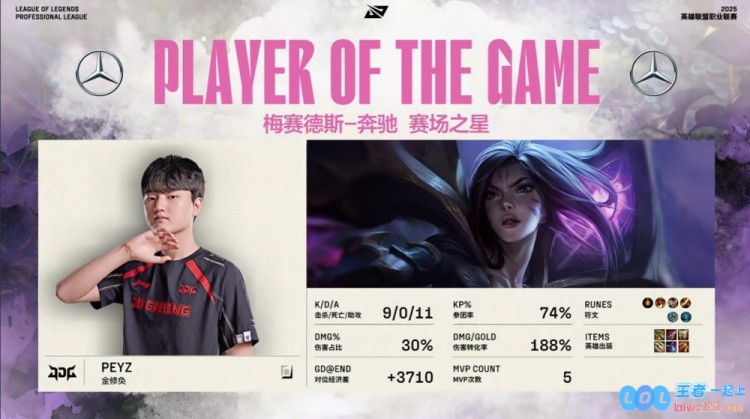🎮面对强劲的塞拉斯选手，Scout的牛头英雄展现出无与伦比的抗击能力与攻击性，助力JDG轻松赢得首局胜利