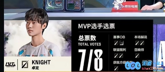 ?ON泰坦与Bin格温精彩联手呈现高难度Elk烬神射技压对手，成功锁定胜局BLG以1_0战胜NIP