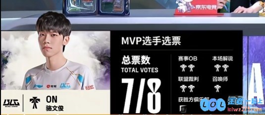 🎮Bin战力全开击败约里克战队再创新辉煌！ON轻舞飞扬战胜NIP，BLG豪取荣耀六连胜成就传奇