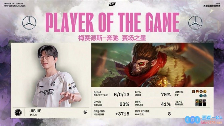 ?回顾iG辉煌时刻！Meiko神级操作带领队伍火力全开，完美横扫JDG再现英雄豪情！