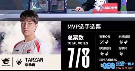🎮SeTab刺客策略失利！Tarzan强势纳亚菲利展现无情压制，锁定首局胜利