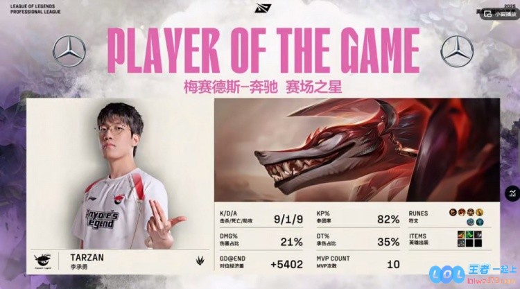 🎮SeTab刺客策略失利！Tarzan强势纳亚菲利展现无情压制，锁定首局胜利