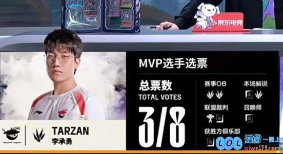 🎮WBG究竟是如何惨遭失利的？HOYA的努力毫无效果，Tarzan的潘森在全图中肆虐，AL则轻松击败TT