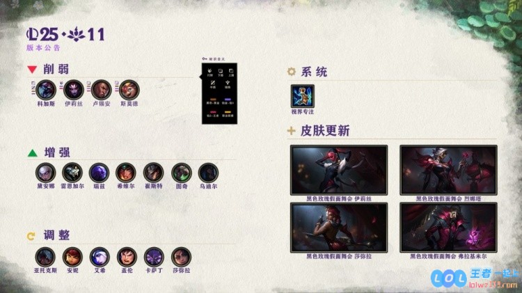 25.11版本更新公告：小火龙与卢锡安将迎来削弱，瑞兹与卡牌将获得显著增强提升