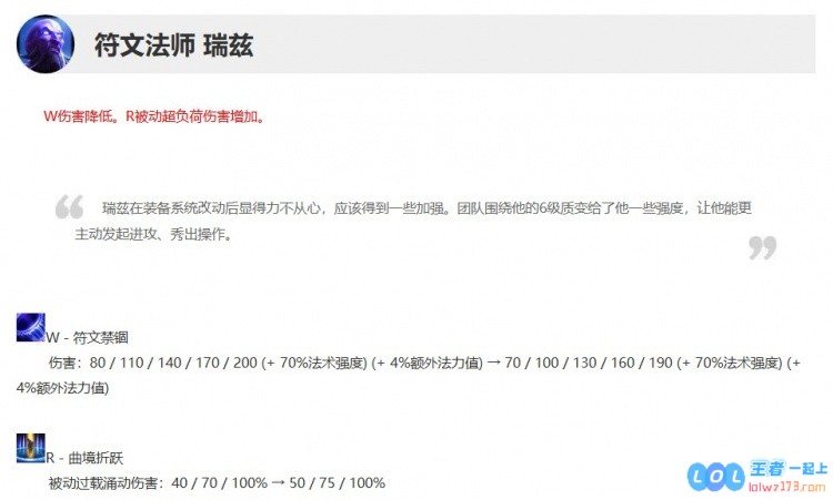 25.11版本更新公告：小火龙与卢锡安将迎来削弱，瑞兹与卡牌将获得显著增强提升