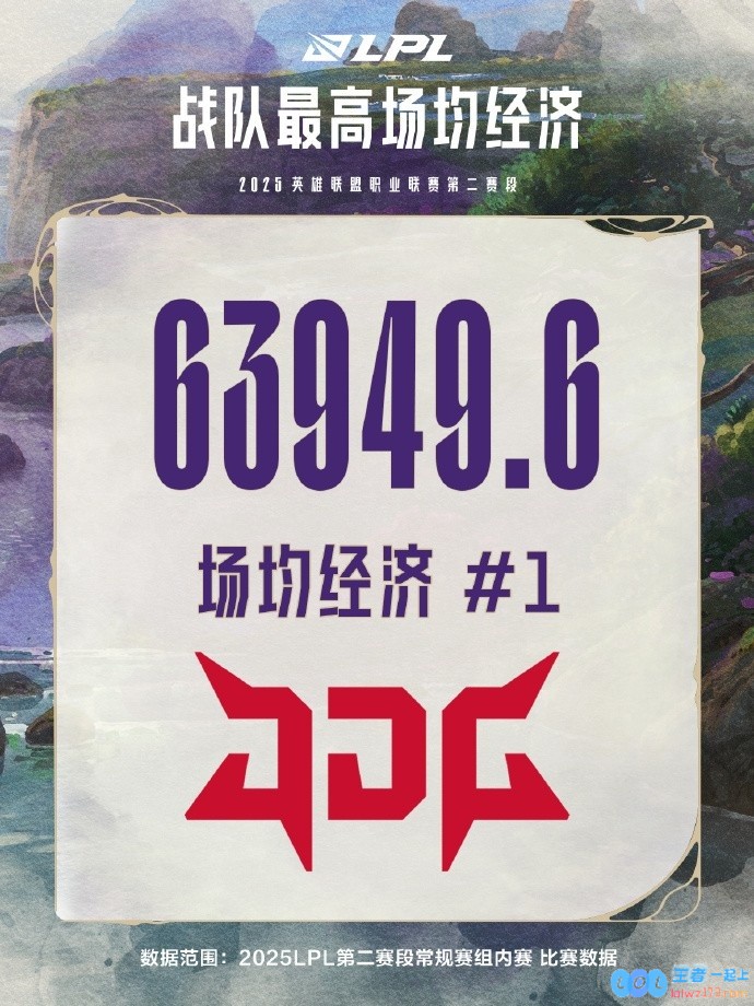 LPL第二赛段常规赛组内赛数据深度解析：BLG展现出超高血腥度；AL多个项目榜单表现突出