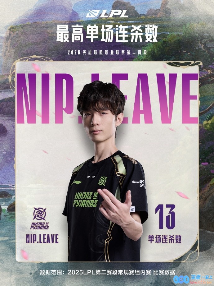 LPL第二赛段常规赛组内赛精彩数据曝光：Leave凭借卓越表现斩获最高伤害占比称霸全场