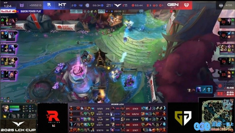 🎮Cuzz巨魔掌控强权再现Ruler卡莎3杀仍难满足Bdd雷电操控无懈可击KT精彩扭转扳回一局