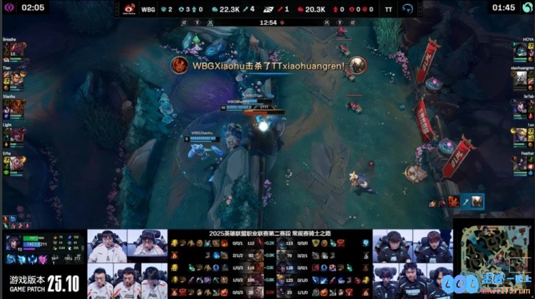 ?小黄人潘森英勇出击却折戟沉沙小天赵信神奇七进七出助力WBG完美赢得首局盛况