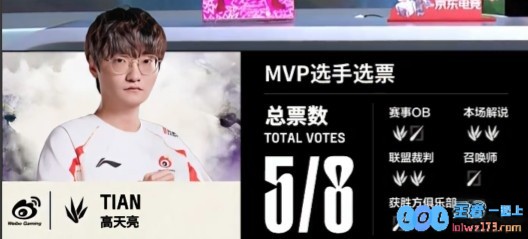 ?小天波比展现强大自信实力，拼惩技实力高人一筹，SeTab阿卡丽无奈自绝经脉，WBG强势横扫TT战队再创新辉煌