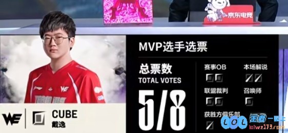?震撼团战！Shaoye小炮队伍艰难求生，Cube的奎桑提绝活展现抗压和输出WE成功淘汰LGD进入下一轮