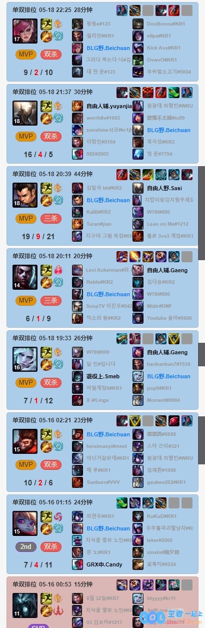 北川韩服千分局狂砍16连胜，周胜率百分百，王朝的辉煌再续！