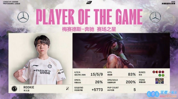 🎮这就是真正的涅槃组？Zdz剑魔怒火重燃Rookie隼舞绝杀三敌iG精彩逆转霸凌EDG