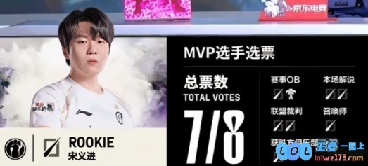 🎮这就是真正的涅槃组？Zdz剑魔怒火重燃Rookie隼舞绝杀三敌iG精彩逆转霸凌EDG