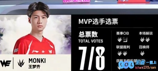 ?简直令人瞠目结舌！Karis安妮火力全开烧掉xiaohu，小天节奏炸裂震惊全场，WE精彩先下一城！
