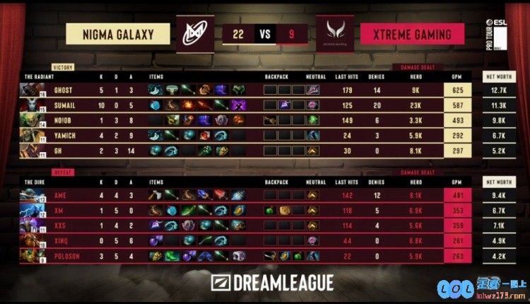 🎮梦幻联赛：苏哥女王绝世超神横扫全场XG战队痛苦放弃治疗快速GG惨淡退出舞台