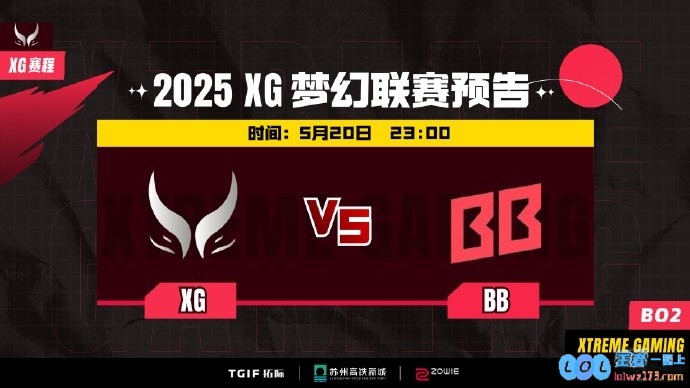 ?梦幻联赛精彩纷呈：gpk大鱼人教学局华丽登场，XG小小胜率再创新低竟遭BB神奇翻盘，赛况引人瞩目