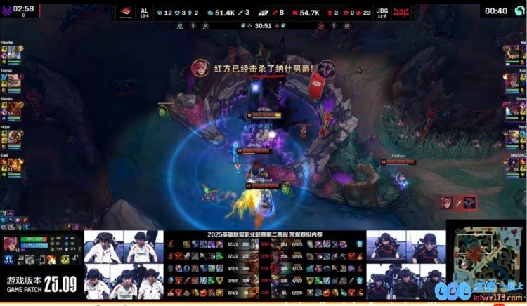 ?在紧张对局中Peyz伊泽瑞尔表现无懈可击Ale兰博出奇制胜极少失误JDG最终如愿取得首局胜利
