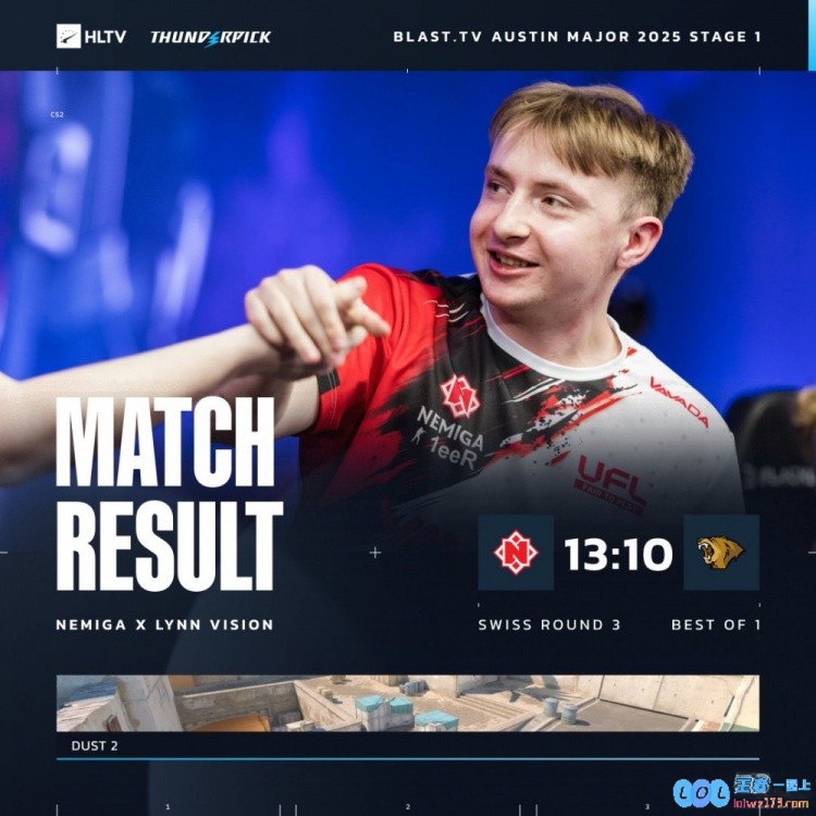 🎮奥斯汀Major:决策失误致进攻被压缩LVG痛惜负谈Nemiga惨遭淘汰降入1_2组