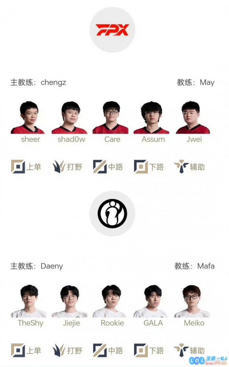媒体人深度分析IG与FPX的对决焦点：辅助位表现成关键IG压力山大期待Meiko在假期局中能够大放异彩