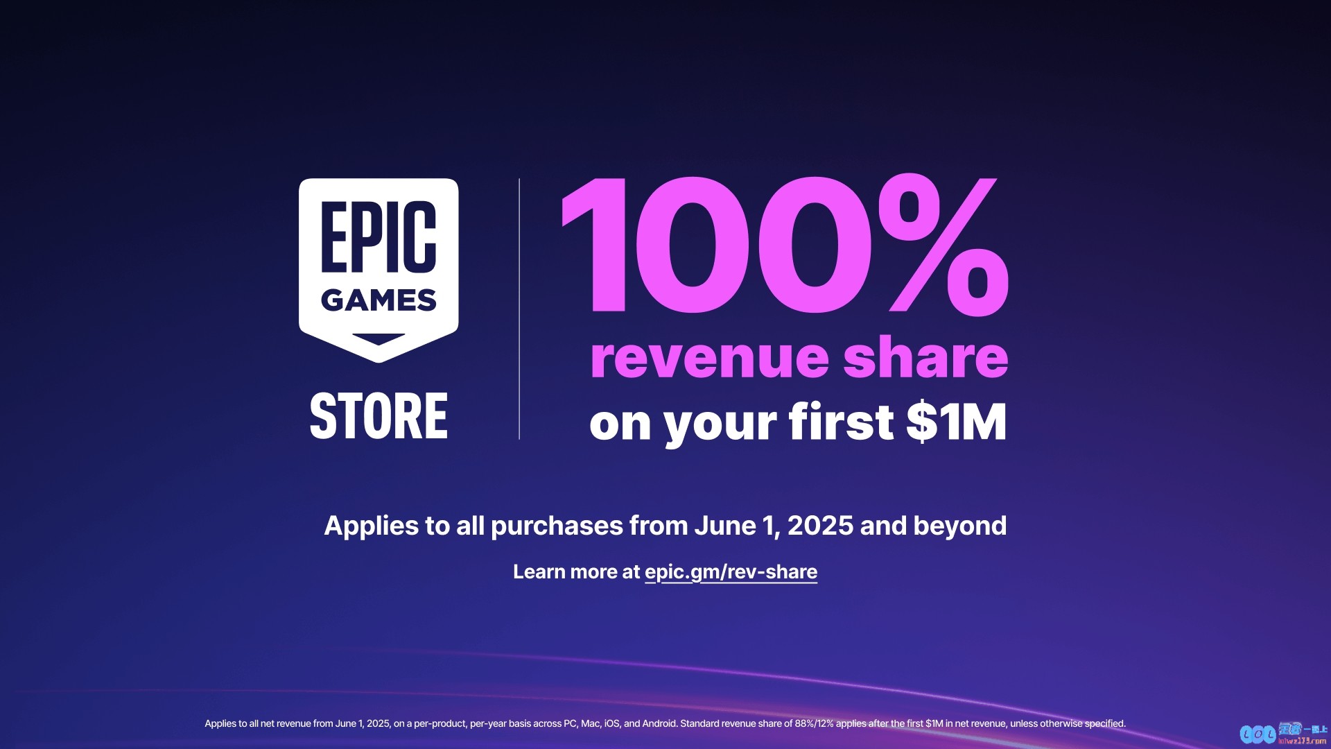 Epic分成模式重磅升级：每年每款游戏首100万美元净收益全部归开发者所有