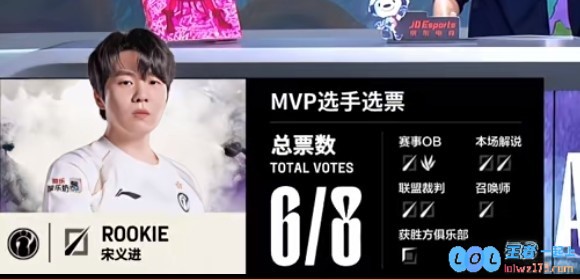 🎮震撼实力展现！Rookie操控沙皇与TheShy联手加里奥完美配合，iG毫无悬念轻松拿下首局胜利