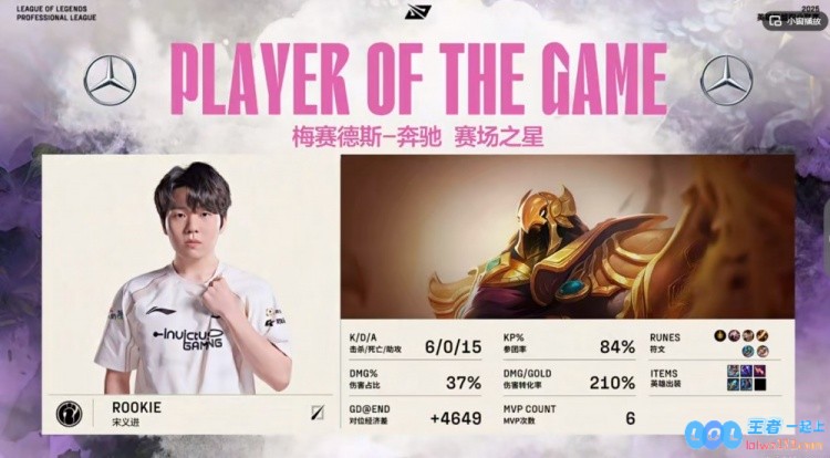 🎮震撼实力展现！Rookie操控沙皇与TheShy联手加里奥完美配合，iG毫无悬念轻松拿下首局胜利