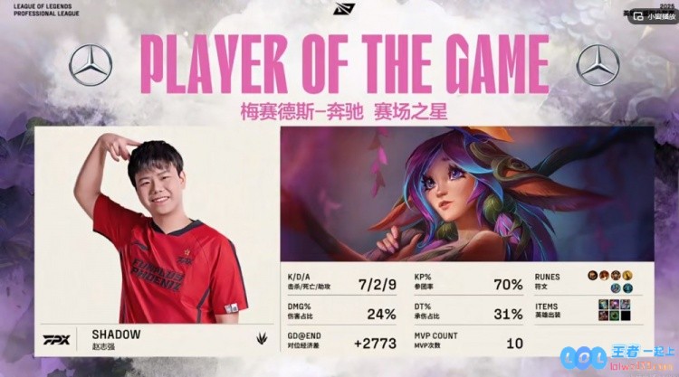 ?你是否也感受到紧张的气氛？Meiko骑马遨游街头，Care小炮无限火力助力FPX再度成功扳平比分！
