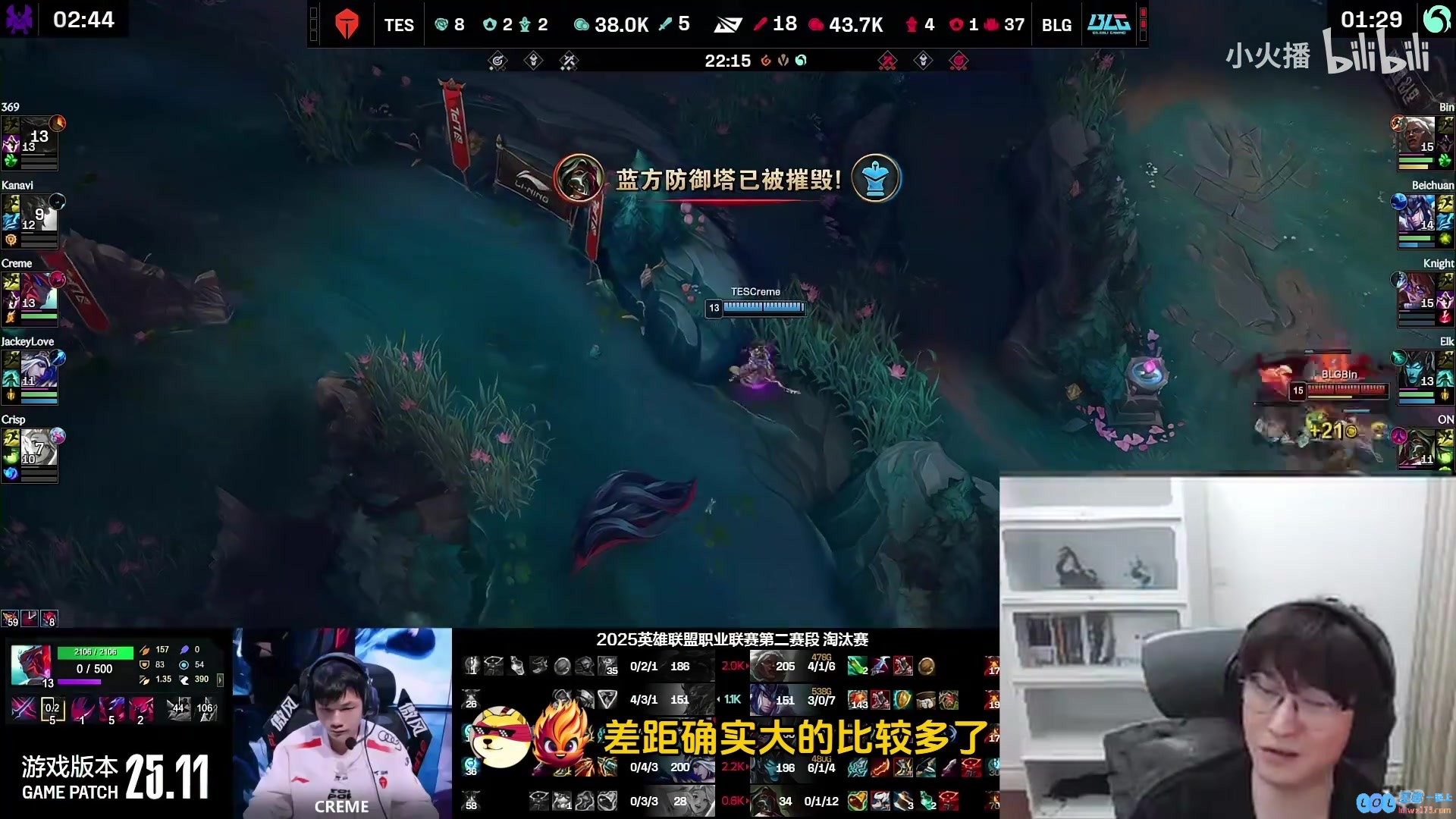 你们的王终于回归了！bsyy：TES战队因为缺乏有效的运营而失利，让人不禁期待BLG在其他赛区的表现
