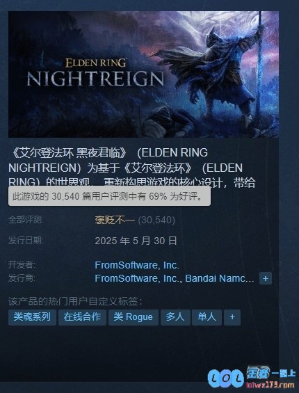 目前各方评价褒贬不一！艾尔登法环黑夜君临首发周末在线玩家人数出人意料地不升反降