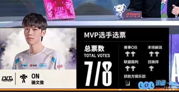 ?在赛场上说句奶道话真带不动！哥哥的关键表现助力白给Bin联手掘墓，成功打击BLG取得赛点的激动时刻