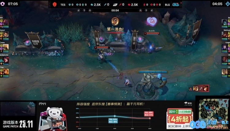 ?在赛场上说句奶道话真带不动！哥哥的关键表现助力白给Bin联手掘墓，成功打击BLG取得赛点的激动时刻