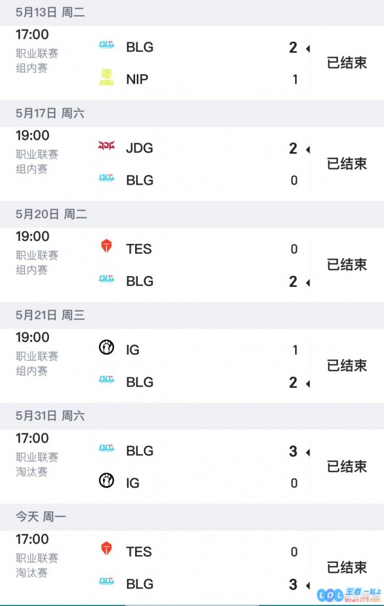 媒体人深入分析北川加盟BLG一个月以来的表现：11场比赛仅败于JDG，这次换人究竟反映了怎样的水平？