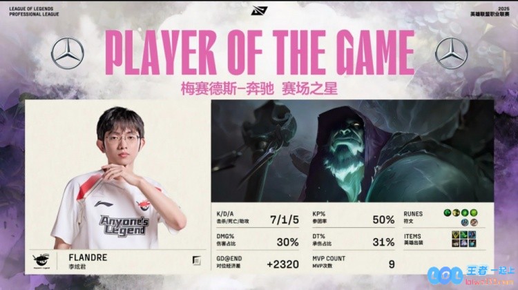?毫无还手之力！Flandre掘墓之战如砍瓜切菜般轻松连斩WE上野AL全方位碾压赢得首局胜利