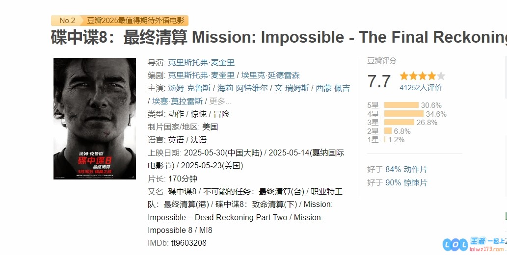 《碟中谍8:最终清算》强势上映仅两日票房突破亿元大关！62岁阿汤哥魅力依旧令人惊叹