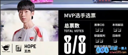 ?尽管反击犹存却无力回天！Karis妖狐四杀难阻C统治积分王杰卡莎屠戮对战AL再度拿下赛点