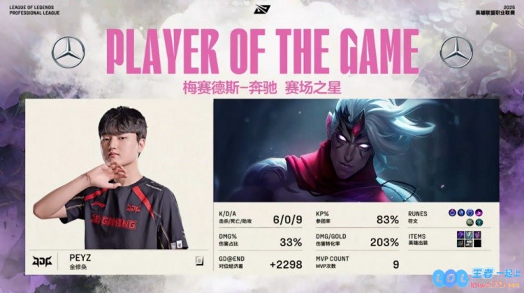 🎮Xun潘森飞天遁地完美控场资源全掌控Peyz韦鲁斯电龙强势加持逆转局势JDG稳稳赢下首局挑战