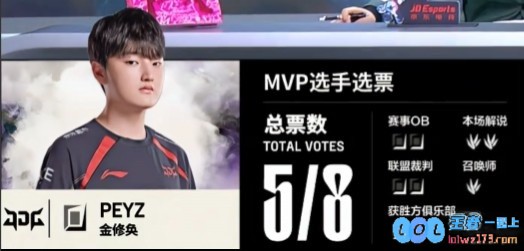 🎮Xun潘森飞天遁地完美控场资源全掌控Peyz韦鲁斯电龙强势加持逆转局势JDG稳稳赢下首局挑战