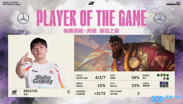 🎮最佳新星闪耀登场！Erha洛盛力挽狂澜抬飞Peyz神勇泽丽WBG激战奋勇扳回一局