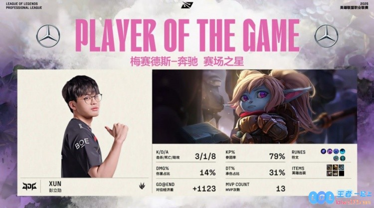 🎮看锤！Xun波比毫不畏惧展现霸气风采，JDG双C火力全开瞬间造成爆炸伤害轻松夺得赛点