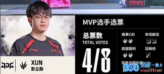 🎮看锤！Xun波比毫不畏惧展现霸气风采，JDG双C火力全开瞬间造成爆炸伤害轻松夺得赛点